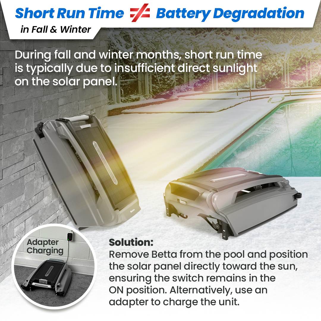 Betta SE Plus - Solar-Powered Robotic Pool Skimmer (Used)