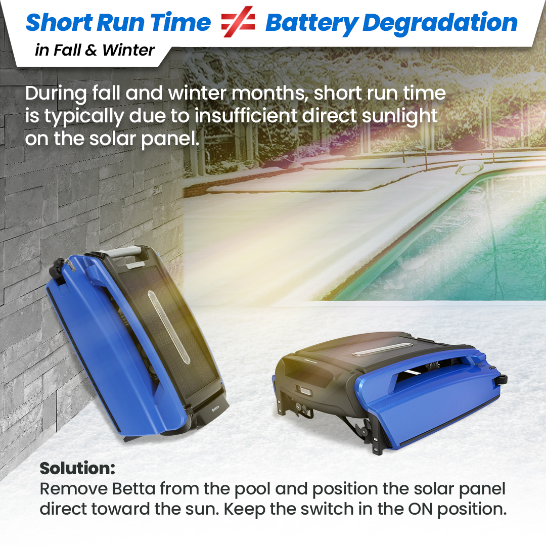 Betta SE - Solar-Powered Robotic Pool Skimmer (Used)
