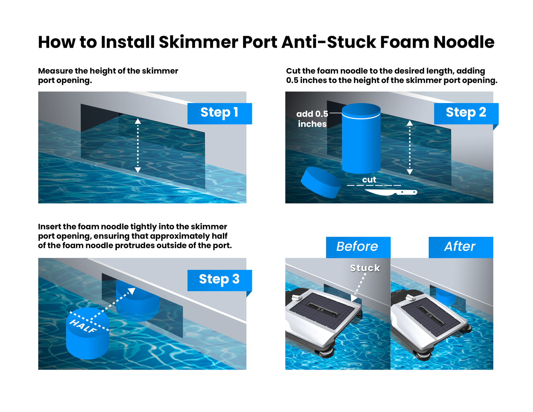 Betta Anti-Stuck Foam Noodle for Pool Skimmer Ports (2-Pack)
